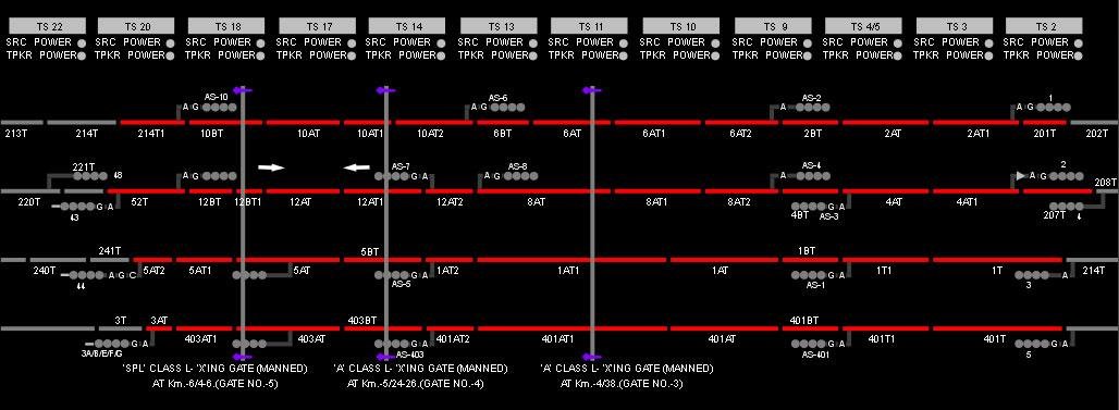 Browser graphic of a multi-line auto section with signals, track circuits and LC gates